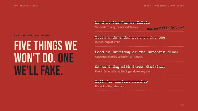 Operation Overlord deck, slide 10: Five things we won't do. One we'll fake.
