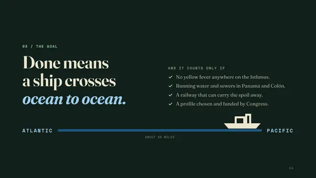 The Panama Canal deck, slide 4: Done means a ship crosses ocean to ocean.