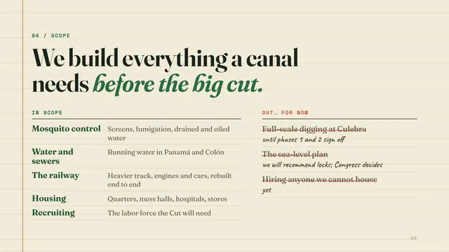 The Panama Canal deck, slide 5: We build everything a canal needs before the big cut.