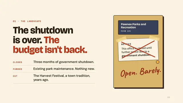 Pawnee Parks and Recreation deck, slide 2: The shutdown is over. The budget isn't back.