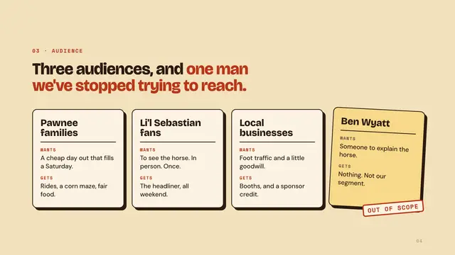 Pawnee Parks and Recreation deck, slide 4: Three audiences, and one man we've stopped trying to reach.