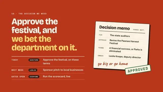 Pawnee Parks and Recreation deck, slide 11: Approve the festival, and we bet the department on it.