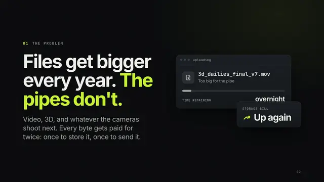 Pied Piper deck, slide 2: Files get bigger every year. The pipes don't.