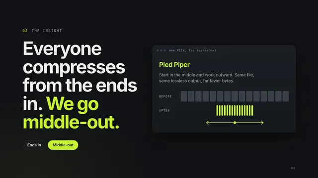 Pied Piper deck, slide 3: Everyone compresses from the ends in. We go middle-out.