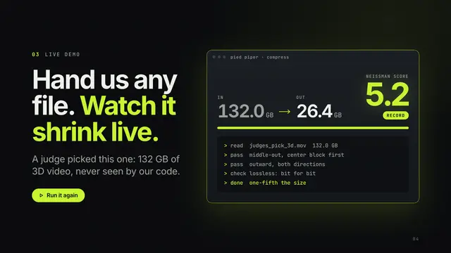 Pied Piper deck, slide 4: Hand us any file. Watch it shrink live.