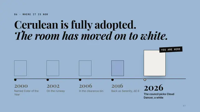Runway deck, slide 7: Cerulean is fully adopted. The room has moved on to white.