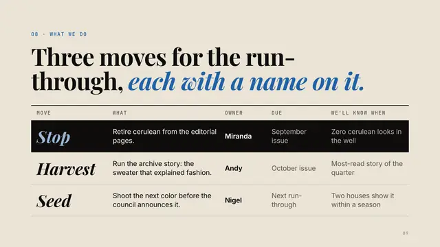 Runway deck, slide 9: Three moves for the run-through, each with a name on it.