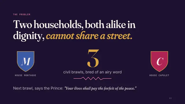 Romeo and Juliet deck, slide 2: Two households, both alike in dignity, cannot share a street.