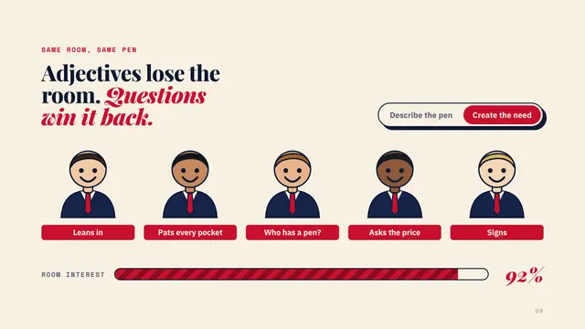 The Wolf of Wall Street deck, slide 9: Adjectives lose the room. Questions win it back.