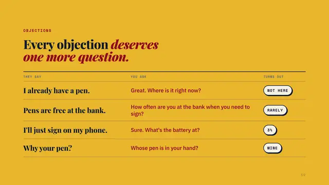The Wolf of Wall Street deck, slide 10: Every objection deserves one more question.
