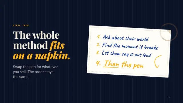 The Wolf of Wall Street deck, slide 11: The whole method fits on a napkin.