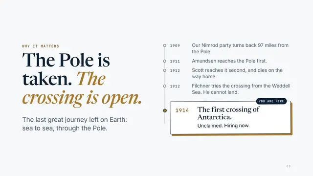 Ernest Shackleton deck, slide 3: The Pole is taken. The crossing is open.