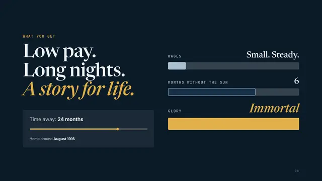 Ernest Shackleton deck, slide 8: Low pay. Long nights. A story for life.