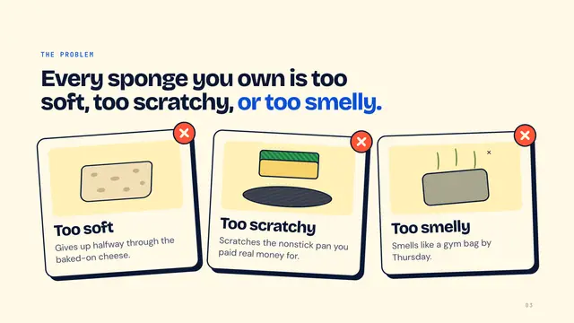 Scrub Daddy deck, slide 3: Every sponge you own is too soft, too scratchy, or too smelly.