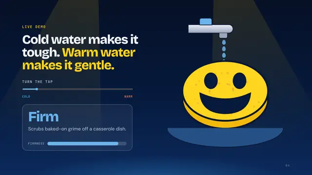 Scrub Daddy deck, slide 4: Cold water makes it tough. Warm water makes it gentle.
