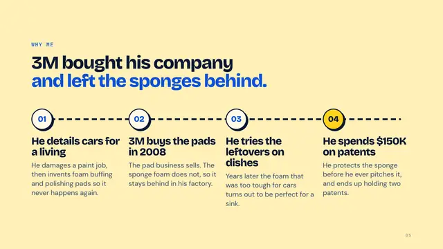 Scrub Daddy deck, slide 5: 3M bought his company and left the sponges behind.