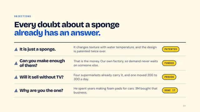 Scrub Daddy deck, slide 8: Every doubt about a sponge already has an answer.