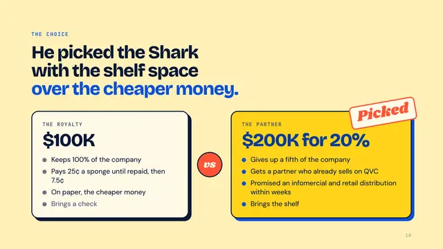 Scrub Daddy deck, slide 10: He picked the Shark with the shelf space over the cheaper money.