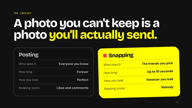 Snapchat deck, slide 3: A photo you can't keep is a photo you'll actually send.