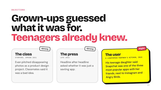 Snapchat deck, slide 5: Grown-ups guessed what it was for. Teenagers already knew.