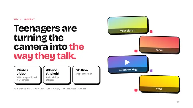 Snapchat deck, slide 9: Teenagers are turning the camera into the way they talk.