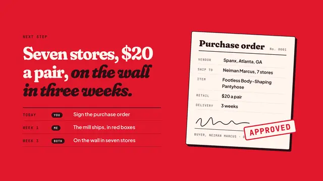 Spanx deck, slide 11: Seven stores, $20 a pair, on the wall in three weeks.
