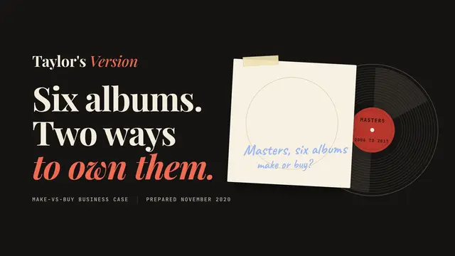Taylor's Version deck, slide 1: Six albums. Two ways to own them.