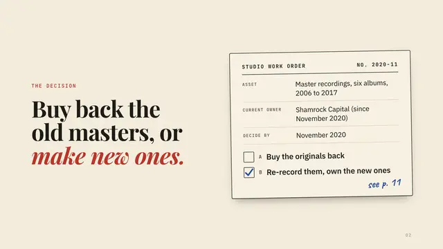 Taylor's Version deck, slide 2: Buy back the old masters, or make new ones.