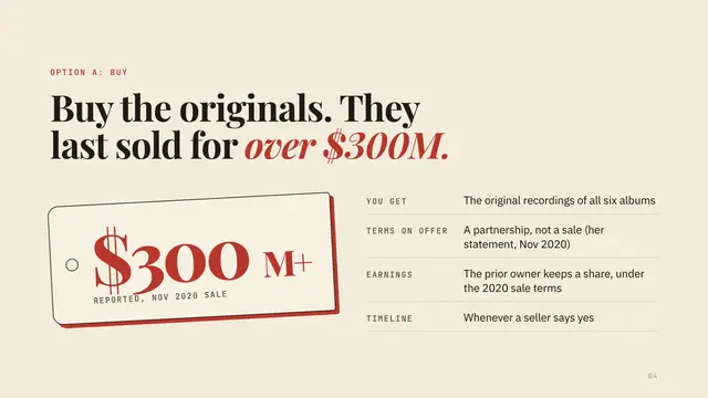 Taylor's Version deck, slide 4: Buy the originals. They last sold for over $300M.