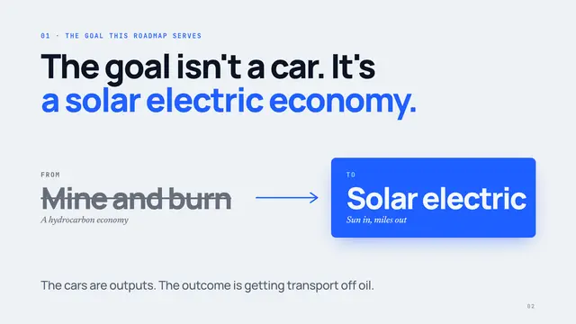 Tesla deck, slide 2: The goal isn't a car. It's a solar electric economy.