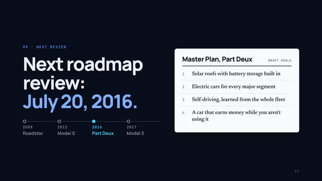 Tesla deck, slide 12: Next roadmap review: July 20, 2016.