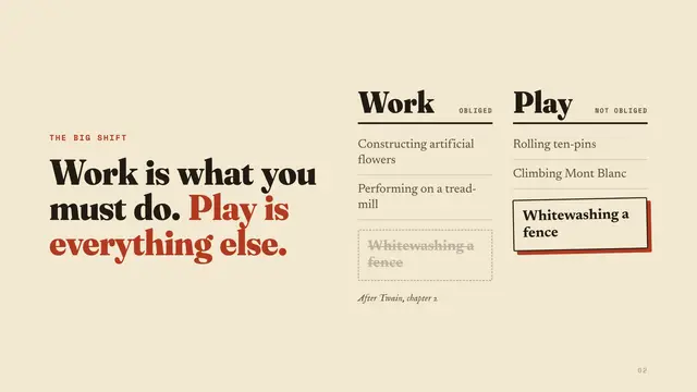 Tom Sawyer deck, slide 2: Work is what you must do. Play is everything else.