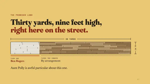 Tom Sawyer deck, slide 7: Thirty yards, nine feet high, right here on the street.