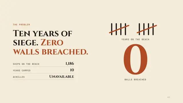 The Trojan Horse deck, slide 2: Ten years of siege. Zero walls breached.