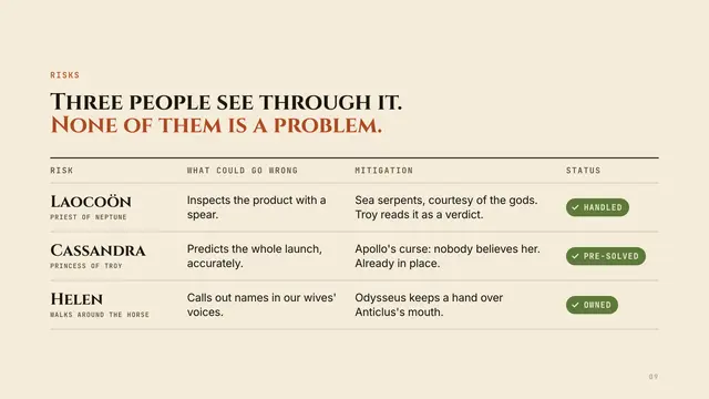 The Trojan Horse deck, slide 9: Three people see through it. None of them is a problem.