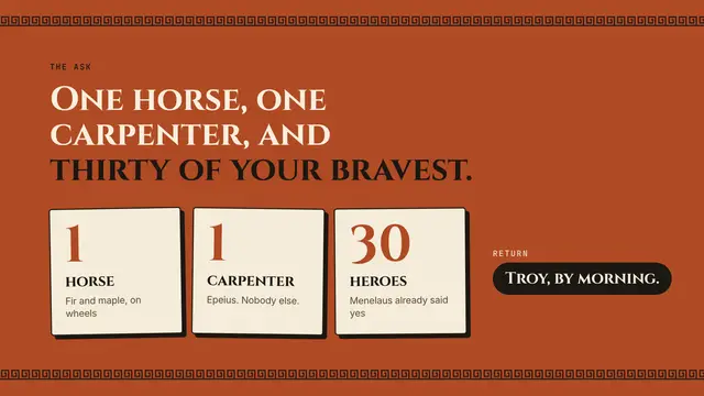 The Trojan Horse deck, slide 11: One horse, one carpenter, and thirty of your bravest.