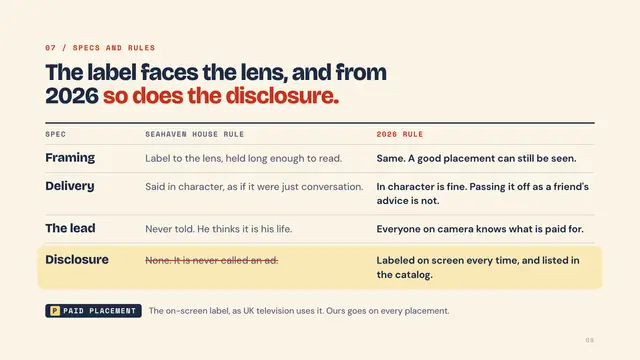 The Truman Show deck, slide 8: The label faces the lens, and from 2026 so does the disclosure.