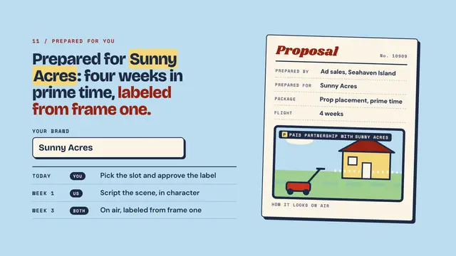 The Truman Show deck, slide 12: Prepared for Sunny Acres: four weeks in prime time, labeled from frame one.