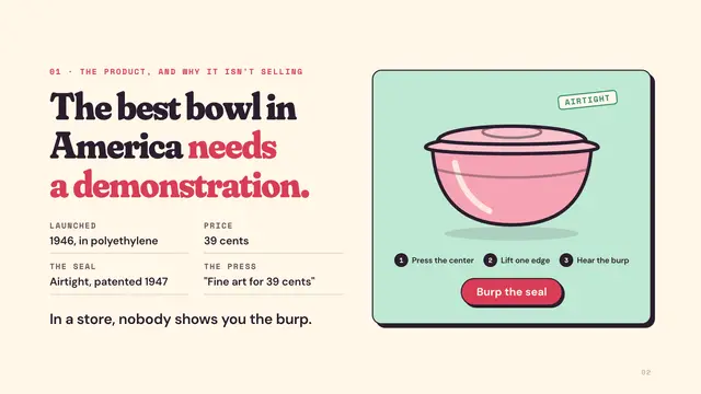 Brownie Wise deck, slide 2: The best bowl in America needs a demonstration.