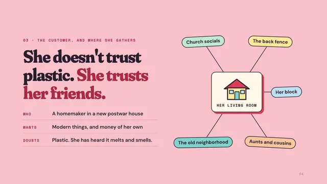 Brownie Wise deck, slide 4: She doesn't trust plastic. She trusts her friends.