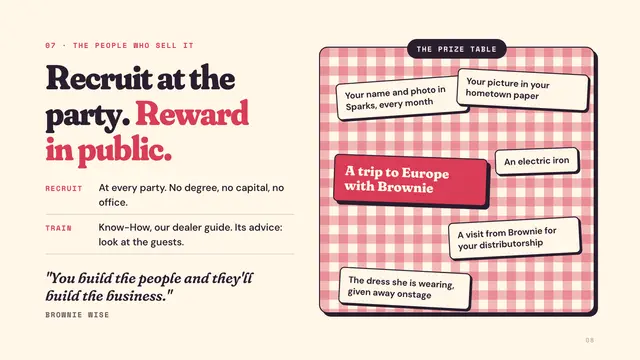 Brownie Wise deck, slide 8: Recruit at the party. Reward in public.