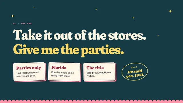 Brownie Wise deck, slide 12: Take it out of the stores. Give me the parties.