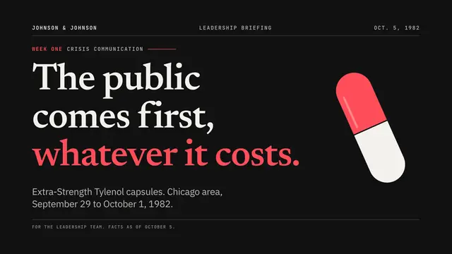 Johnson & Johnson deck, slide 1: The public comes first, whatever it costs.