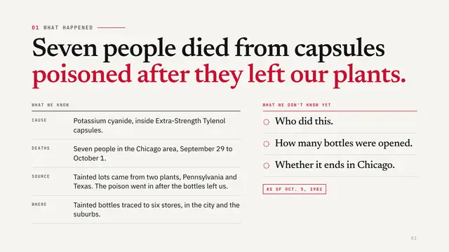 Johnson & Johnson deck, slide 2: Seven people died from capsules poisoned after they left our plants.