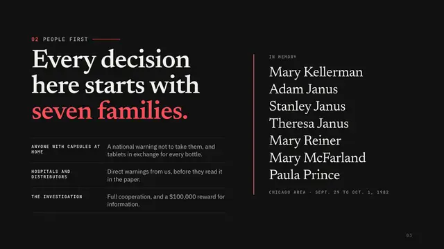 Johnson & Johnson deck, slide 3: Every decision here starts with seven families.