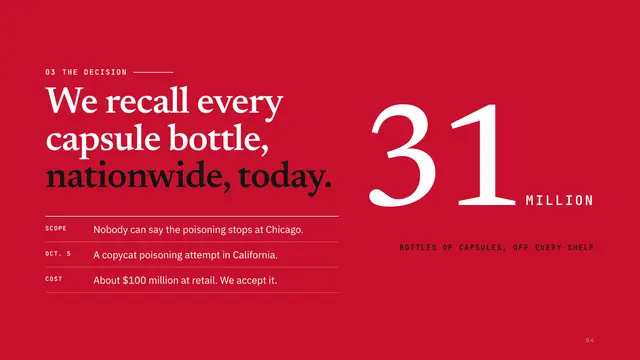 Johnson & Johnson deck, slide 4: We recall every capsule bottle, nationwide, today.