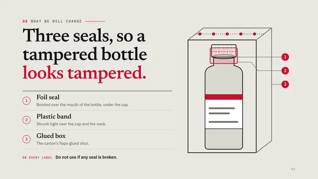 Johnson & Johnson deck, slide 9: Three seals, so a tampered bottle looks tampered.
