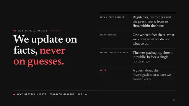 Johnson & Johnson deck, slide 10: We update on facts, never on guesses.