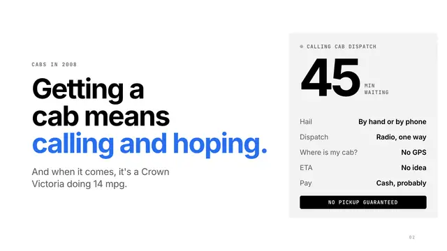 Uber deck, slide 2: Getting a cab means calling and hoping.