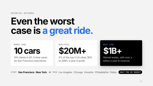 Uber deck, slide 10: Even the worst case is a great ride.